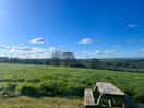 Views