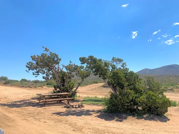 Campsites by trailhead