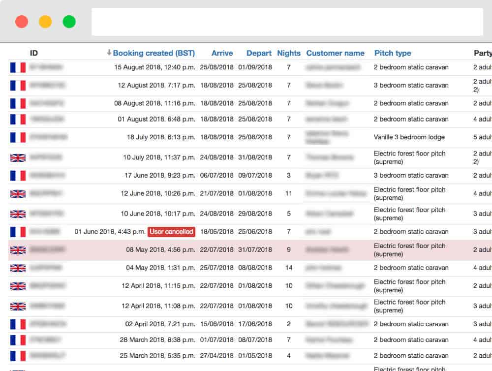 Pitchup example bookings table
