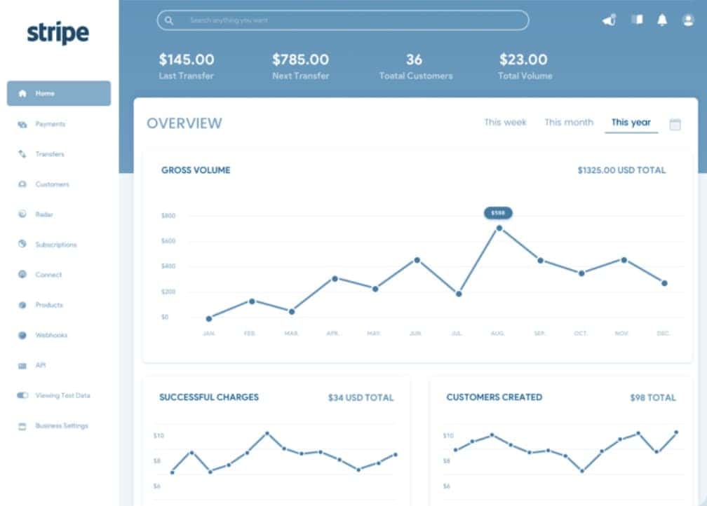 Stripe screenshot